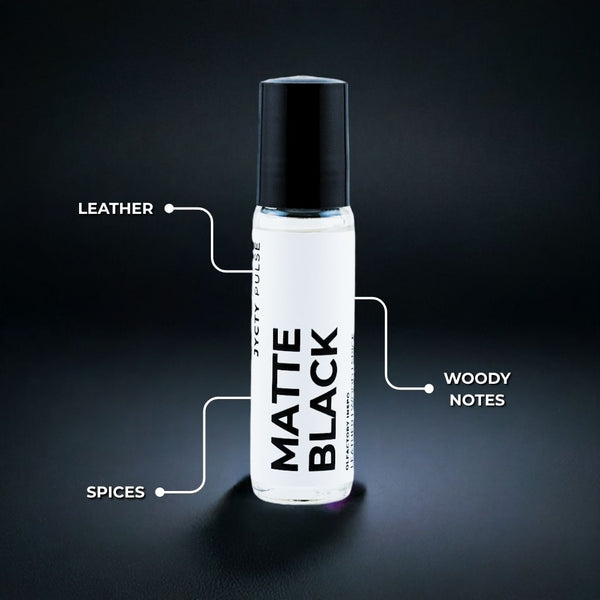 Roll-on bottle labeled 'Matte Black' with descriptors on a dark background
